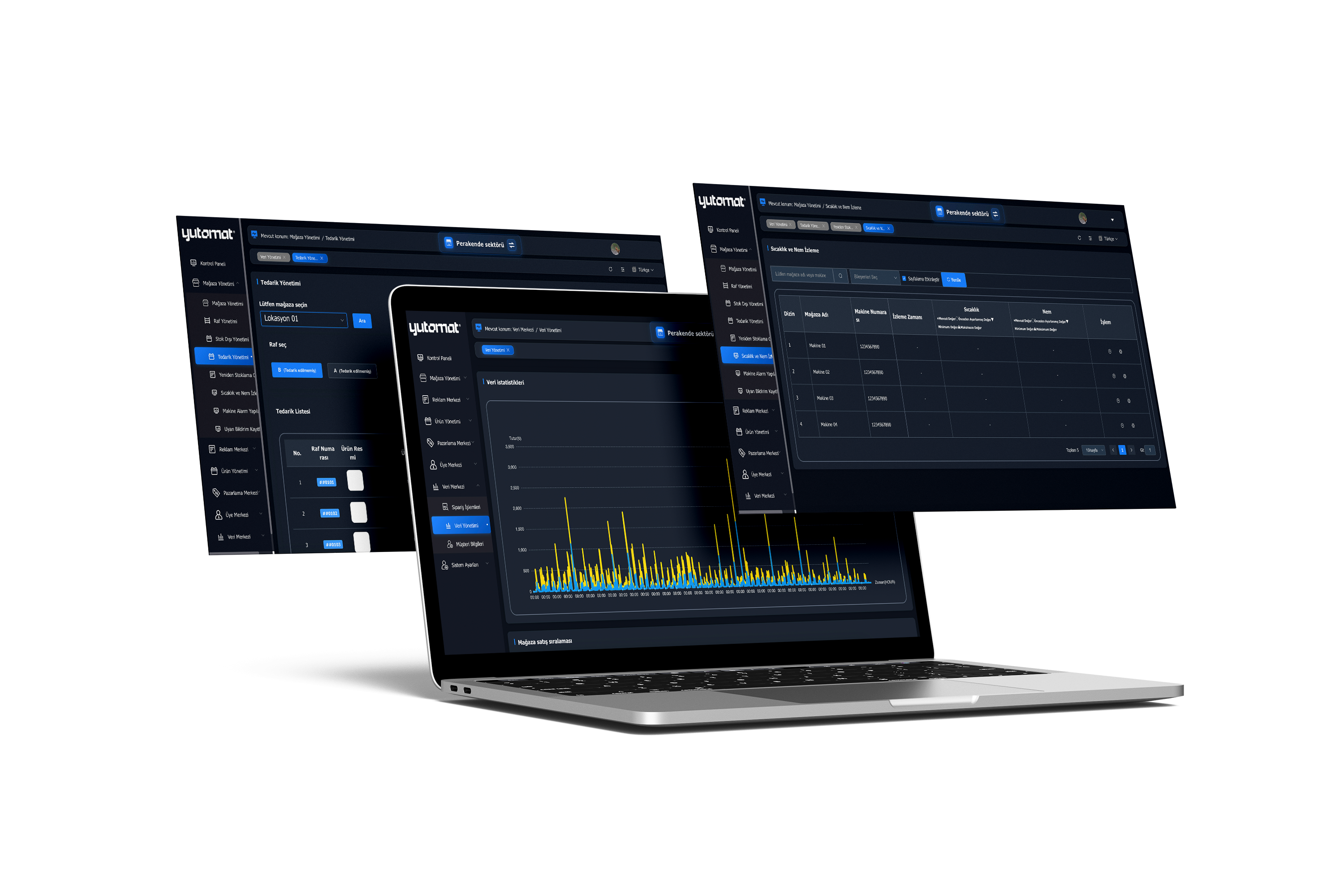 YutoCloude Yönetim Paneli